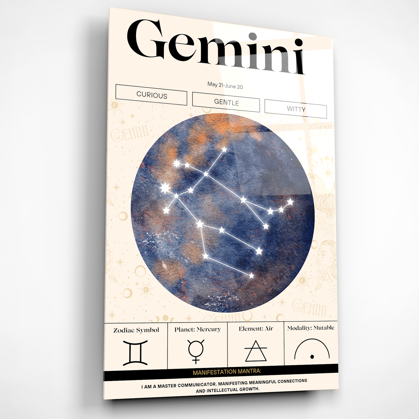 Gemini Zodiac Glass Poster