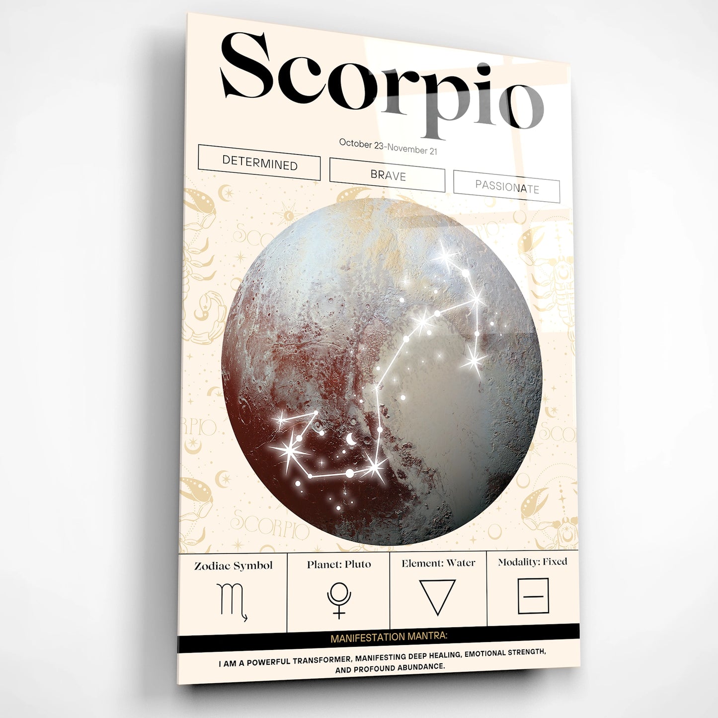 Scorpio Zodiac Glass Poster