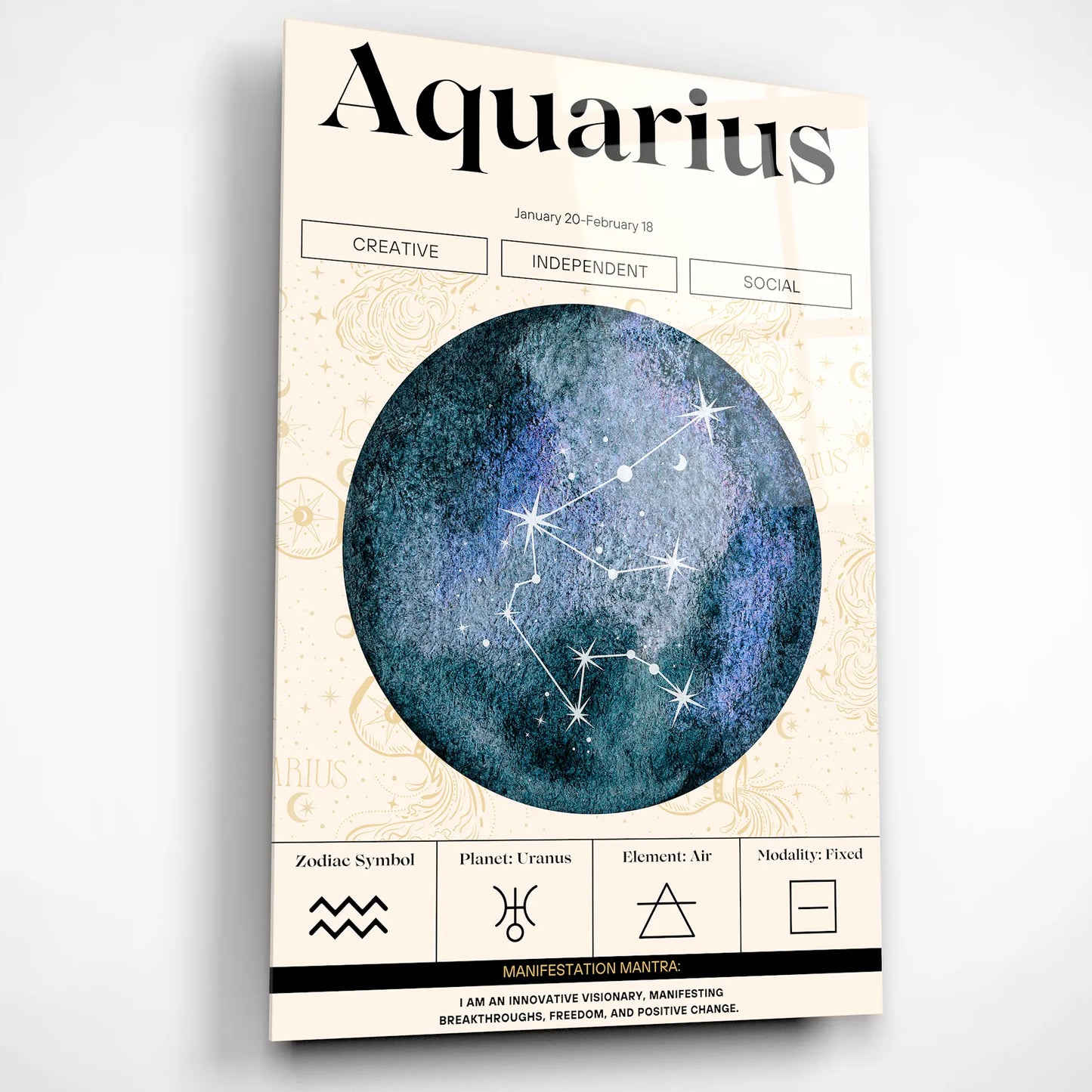 Aquarius Zodiac Glass Poster