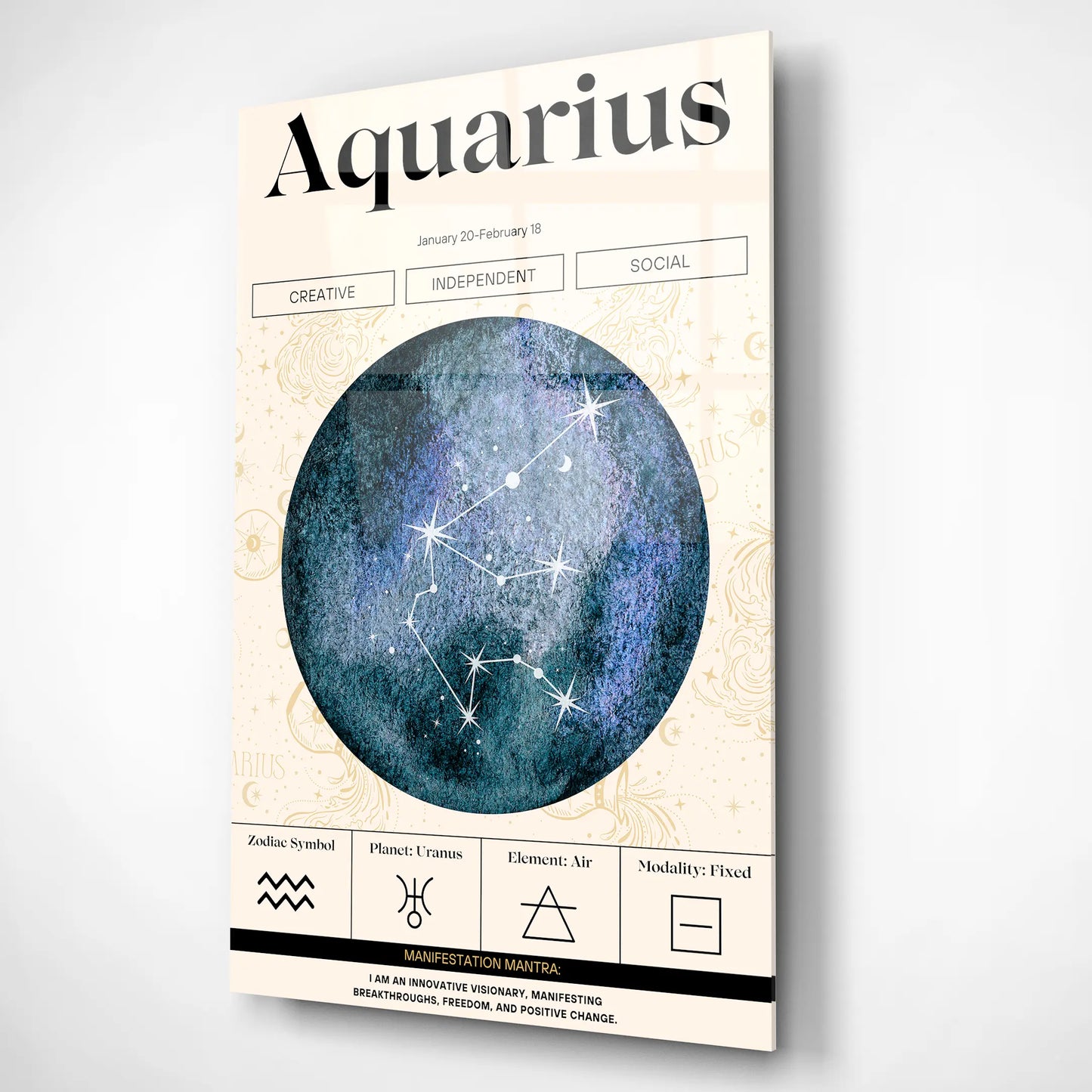 Aquarius Zodiac Glass Poster