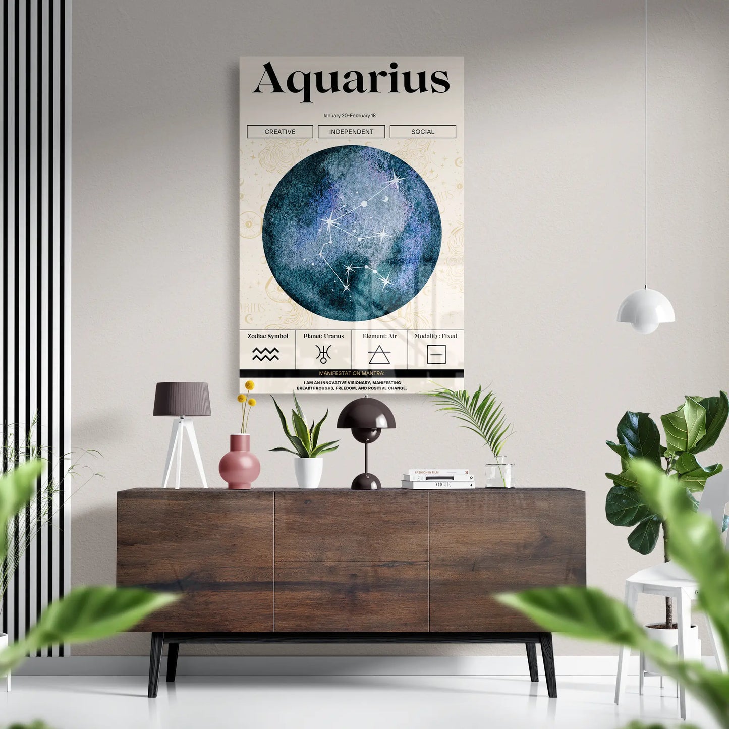 Aquarius Zodiac Glass Poster