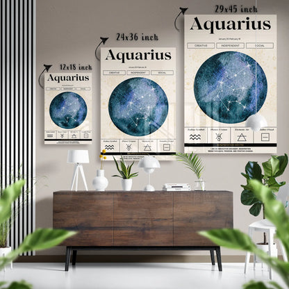 Aquarius Zodiac Glass Poster