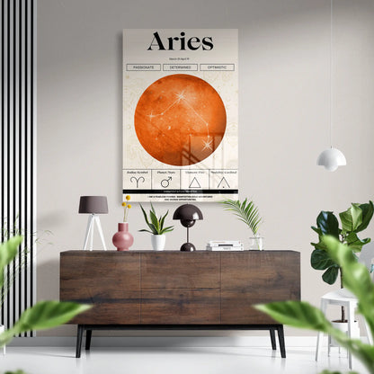 Aries Zodiac Glass Poster – Constellation Wall Art
