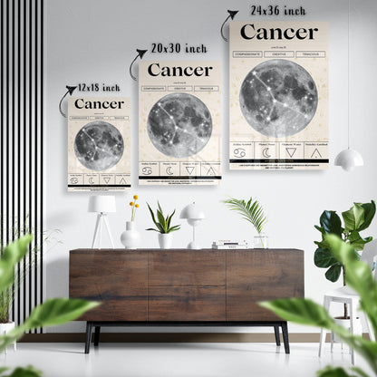 Cancer Zodiac Glass Poster