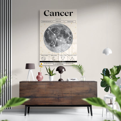 Cancer Zodiac Glass Poster