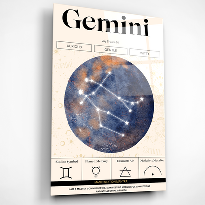 Gemini Zodiac Glass Poster
