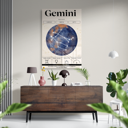 Gemini Zodiac Glass Poster