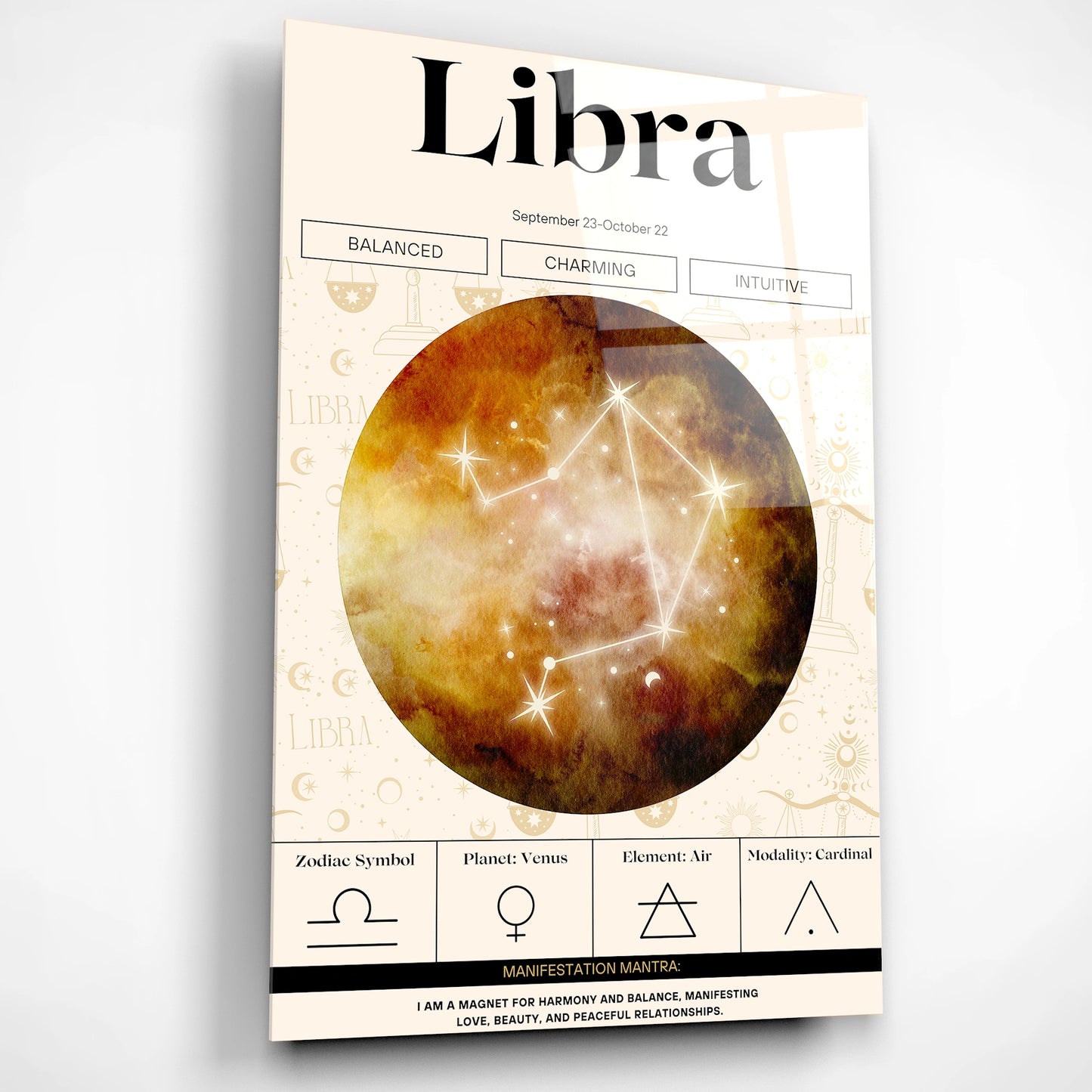 Libra Zodiac Glass Poster