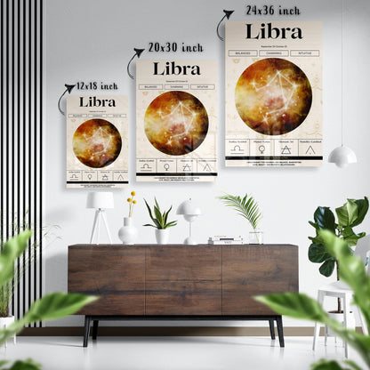 Libra Zodiac Glass Poster