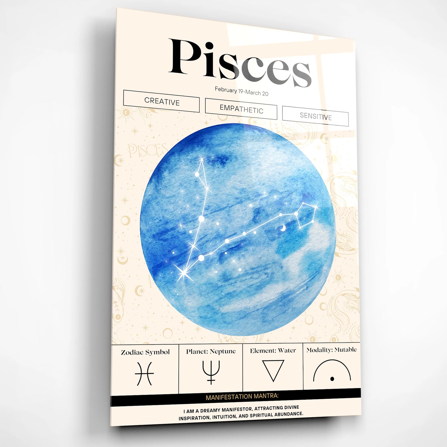 Pisces Zodiac Glass Poster