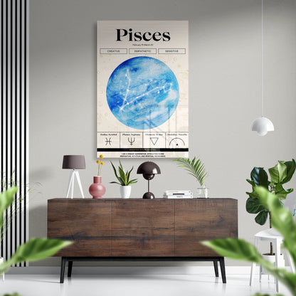 Pisces Zodiac Glass Poster