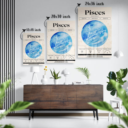 Pisces Zodiac Glass Poster