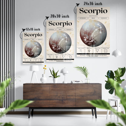 Scorpio Zodiac Glass Poster