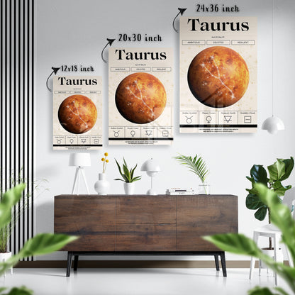 Taurus Zodiac Glass Poster